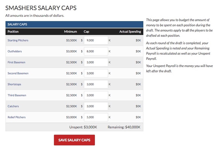 Salary Cap Draft