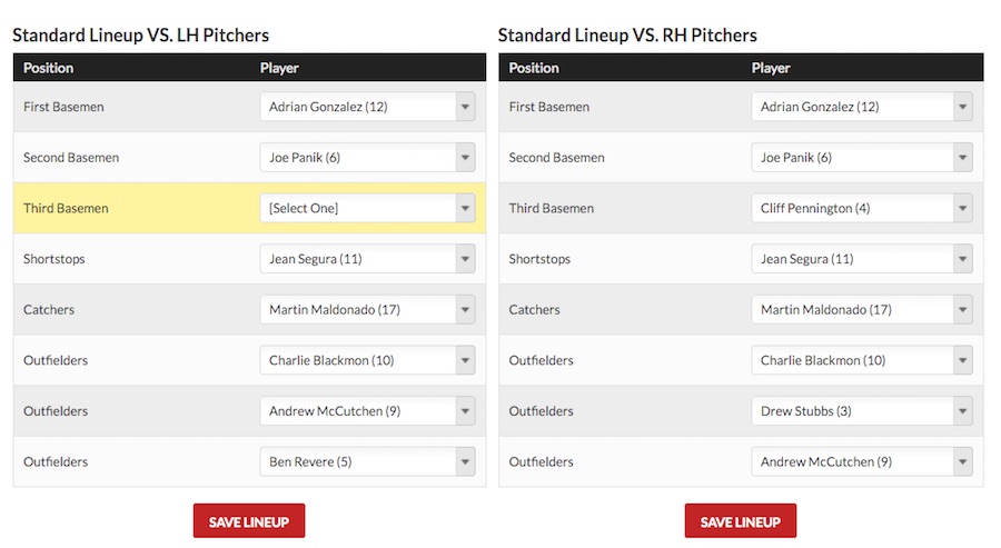 Full Lineups